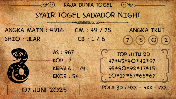 Prediksi Salvador Night