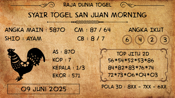 Prediksi San Juan Morning