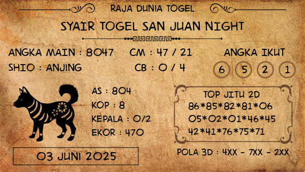Prediksi San Juan Night
