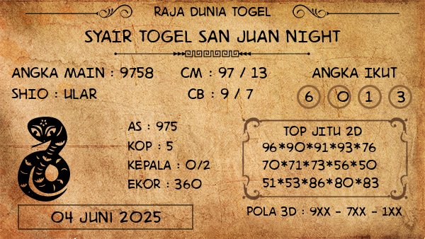 Prediksi San Juan Night