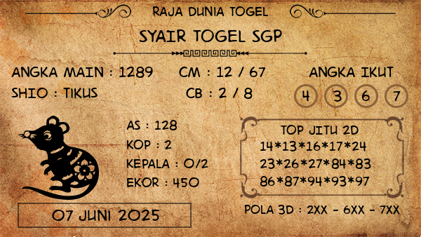 Prediksi SGP