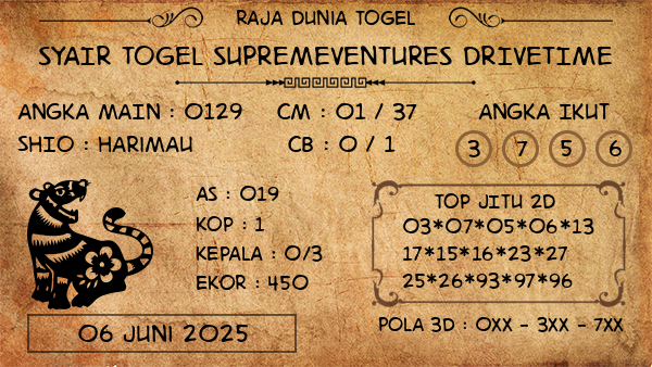 Prediksi Supremeventures Drivetime
