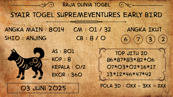 Prediksi Supremeventures Early Bird