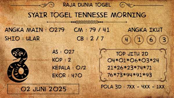 Prediksi Tennesse Morning