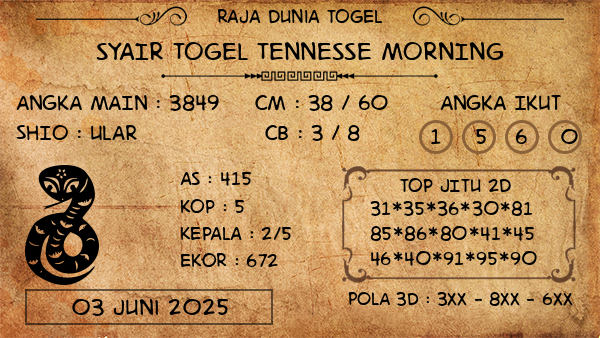 Prediksi Tennesse Morning