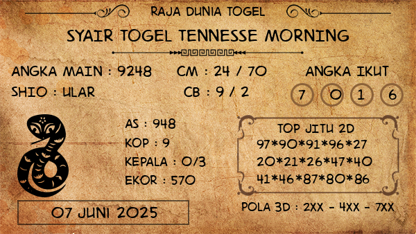 Prediksi Tennesse Morning