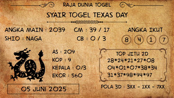 Prediksi Texas Day