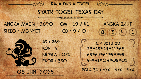 Prediksi Texas Day