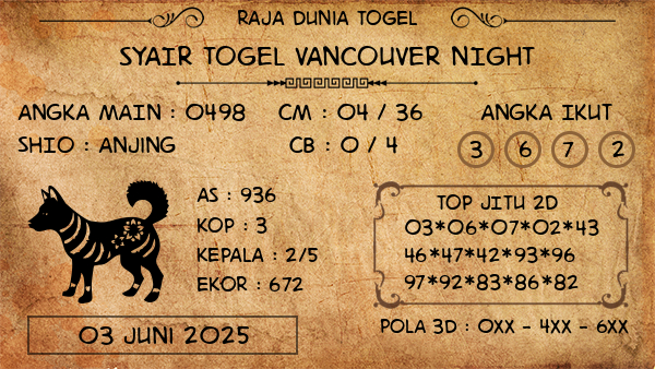 Prediksi Vancouver Night