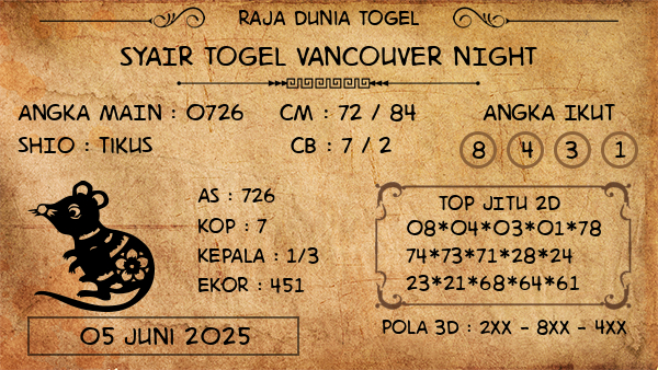 Prediksi Vancouver Night