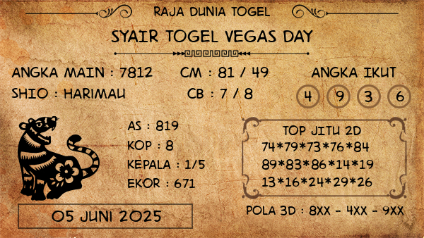 Prediksi Vegas Day