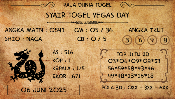 Prediksi Vegas Day