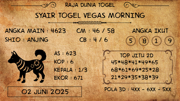 Prediksi Vegas Morning