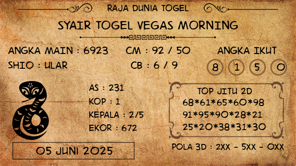 Prediksi Vegas Morning