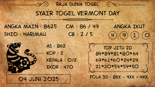 Prediksi Vermont Day