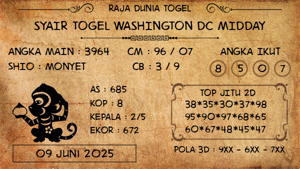 Prediksi Washington Dc Midday